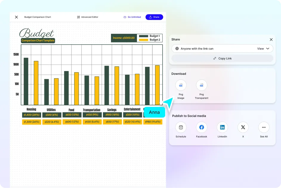 Free AI Comparison Chart Generator, Free AI Comparison Chart Maker Online
