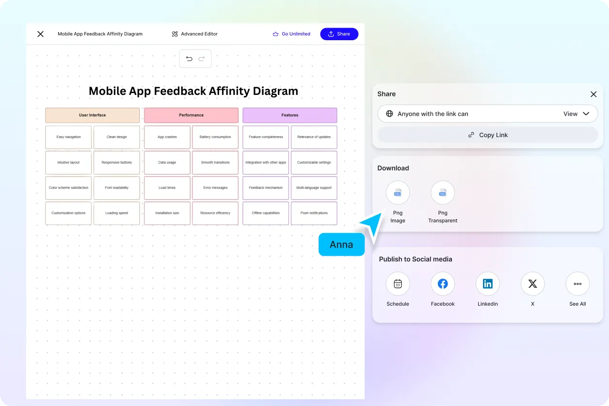 Free AI Affinity Diagram Generator, Free AI Affinity Diagram Maker Online