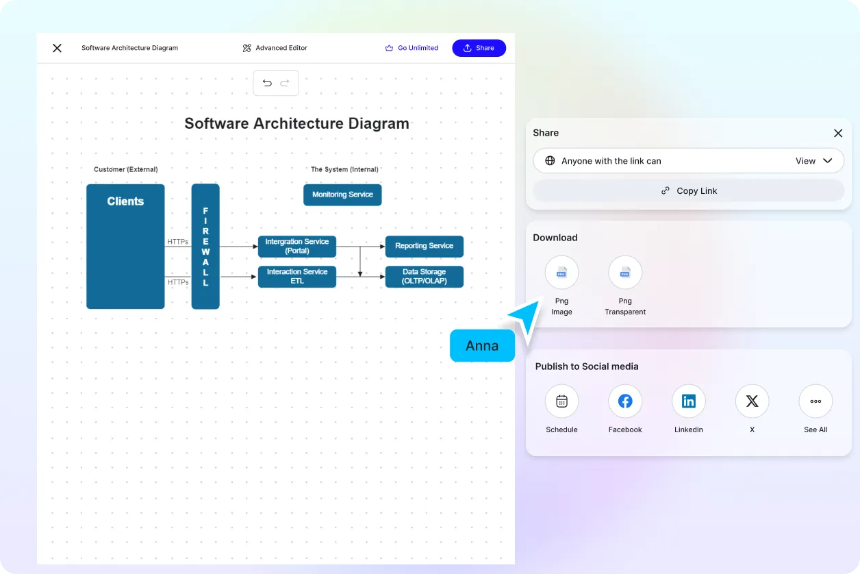 Free AI Architecture Diagram Generator, Free AI Architecture Diagram Maker Online