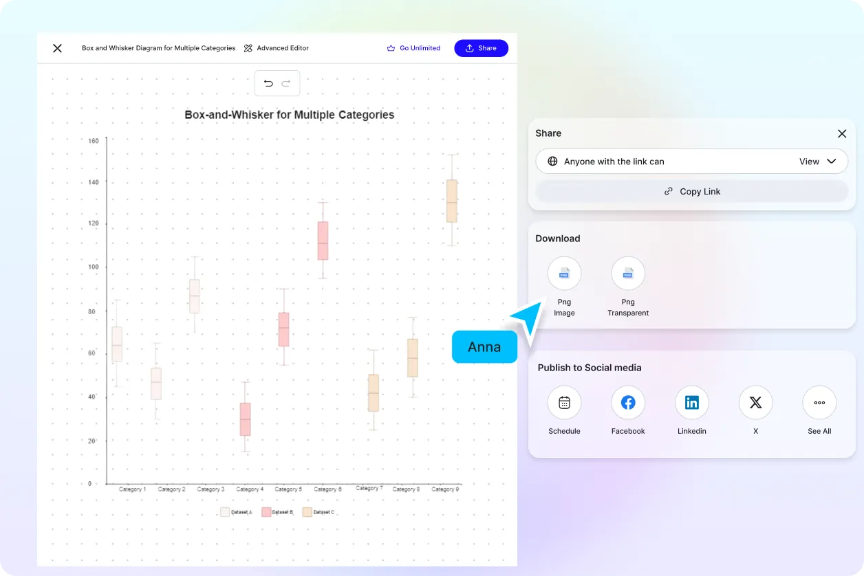 Free AI Box and Whisker Diagram Generator, Create Box Plots Online Free AI Box and Whisker Diagram Generator, Create Box Plots Online