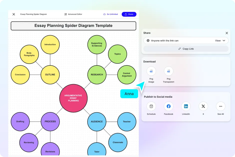 Free AI Spider Diagram Generator, Free AI Spider Diagram Maker Online