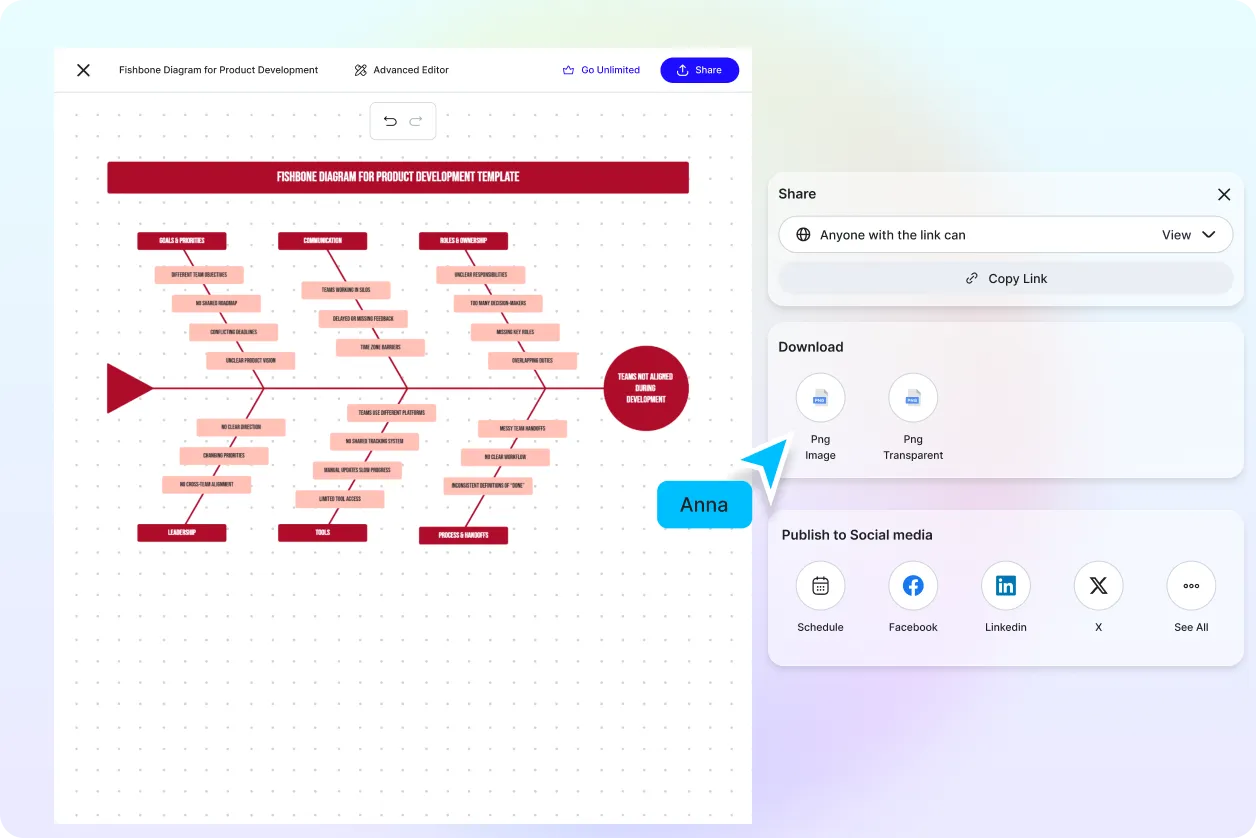 Free AI Fishbone Diagram Generator, Free AI Fishbone Diagram Maker Online