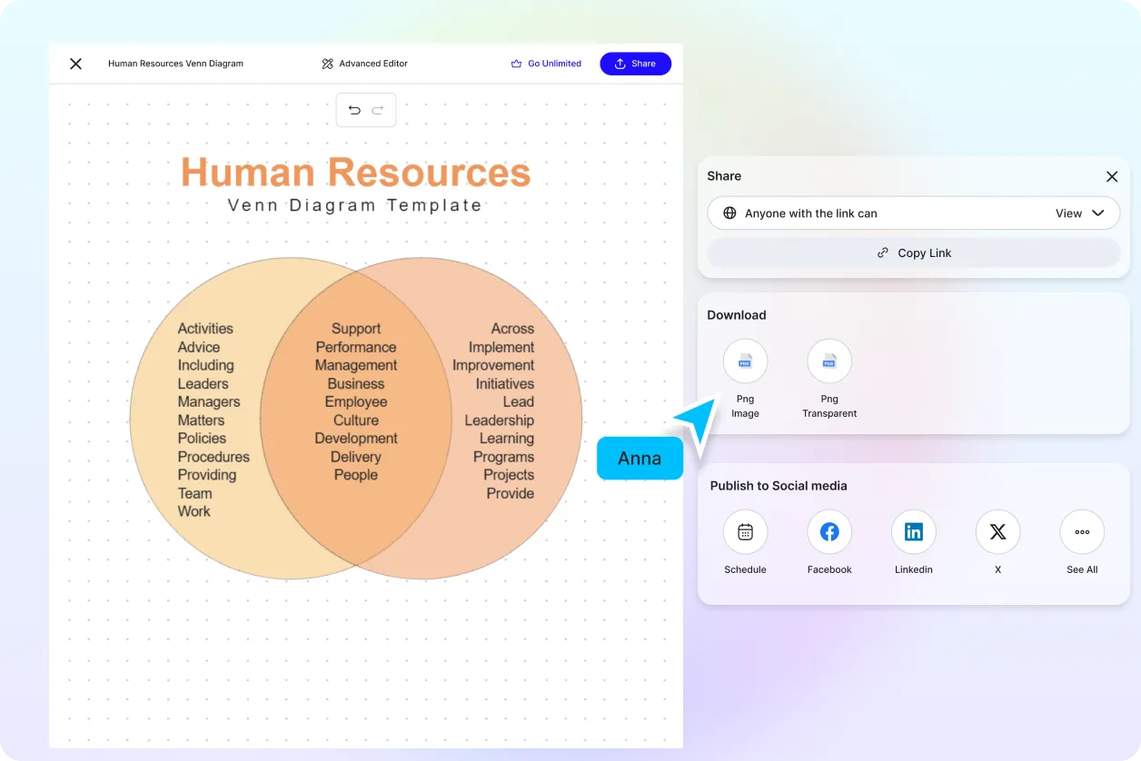Free AI Venn Diagram Generator, Free AI Venn Diagram Maker Online