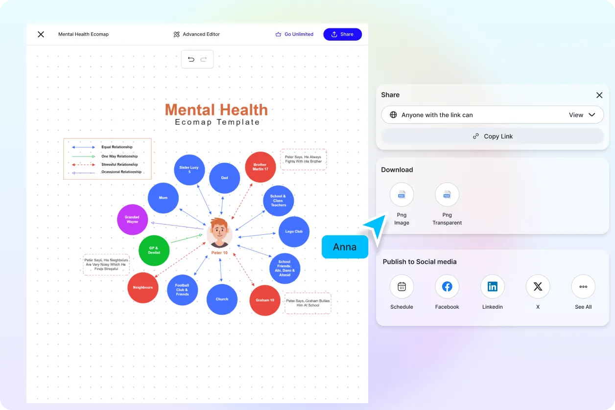 Free AI Eco Map Generator, Free AI Eco Map Maker Online