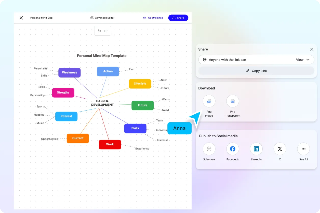 Free AI Mind Map Generator, Free AI Mind Map Maker Online