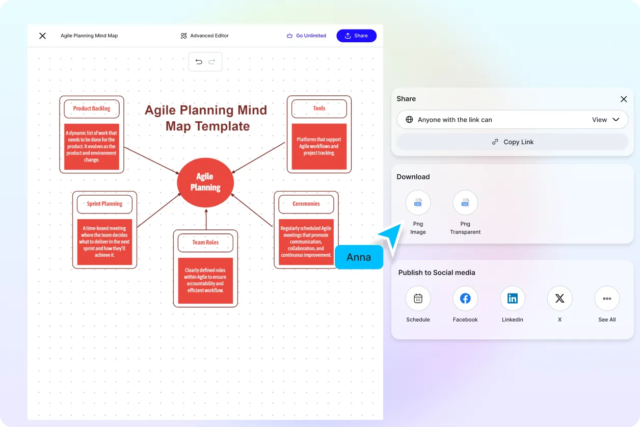 Free AI Summarizer Mind Map Generator, Free AI Summarizer Mind Map Maker Online