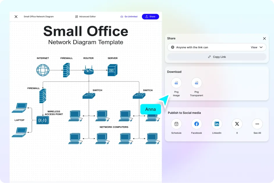 Free AI Network Diagram Generator, Free AI Network Diagram Maker Online