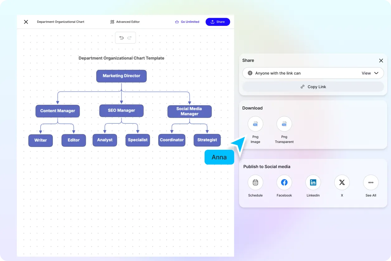 Free AI Org Chart Generator, Free Org Chart Maker Online