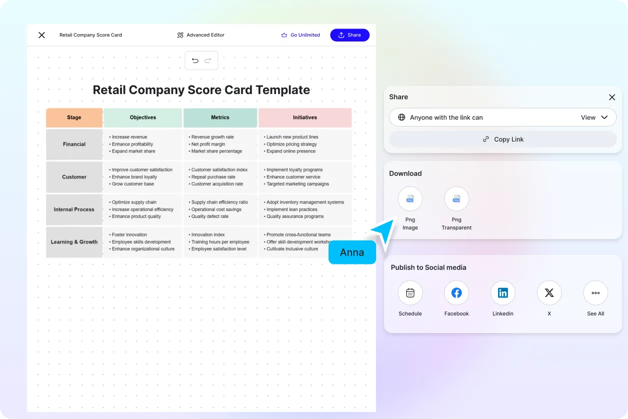 Free AI Score Card Generator, Free AI Score Card Maker Online