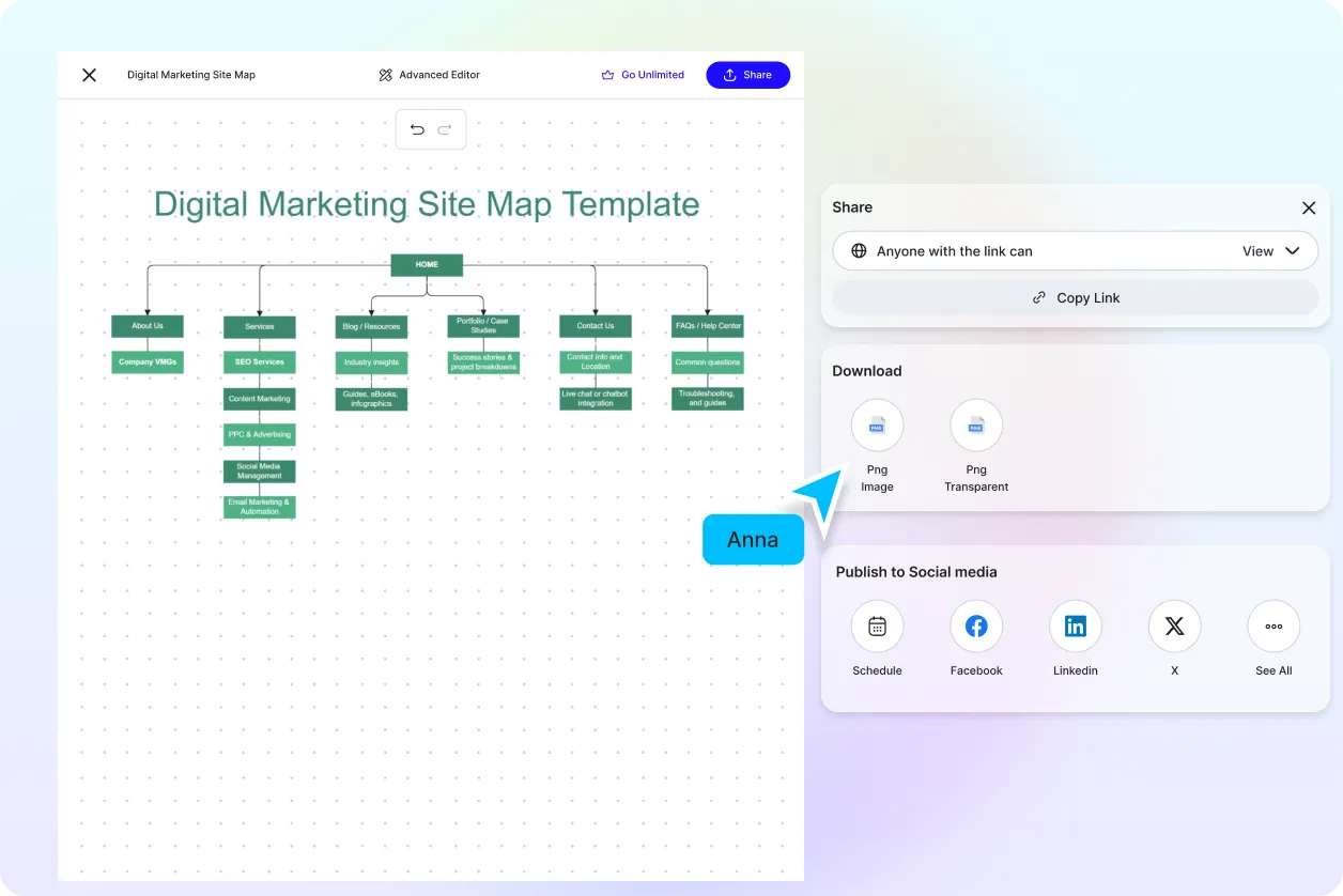 Free AI Site Map Generator, Free AI Site Map Maker Online