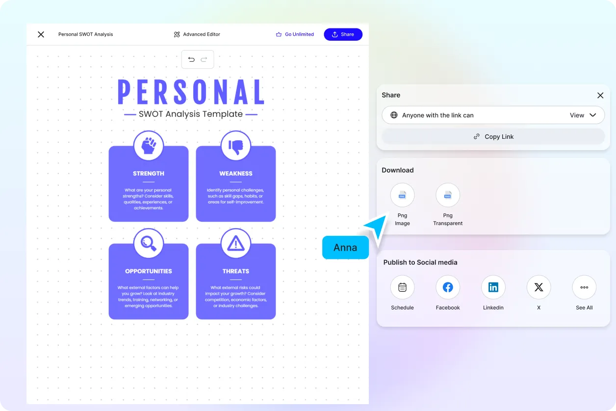 Free AI SWOT Analysis Generator, Free SWOT Maker Online