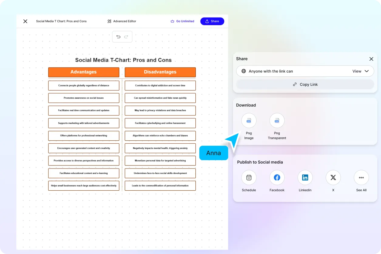 Free AI T-Chart Generator, Free T-Chart Maker Online