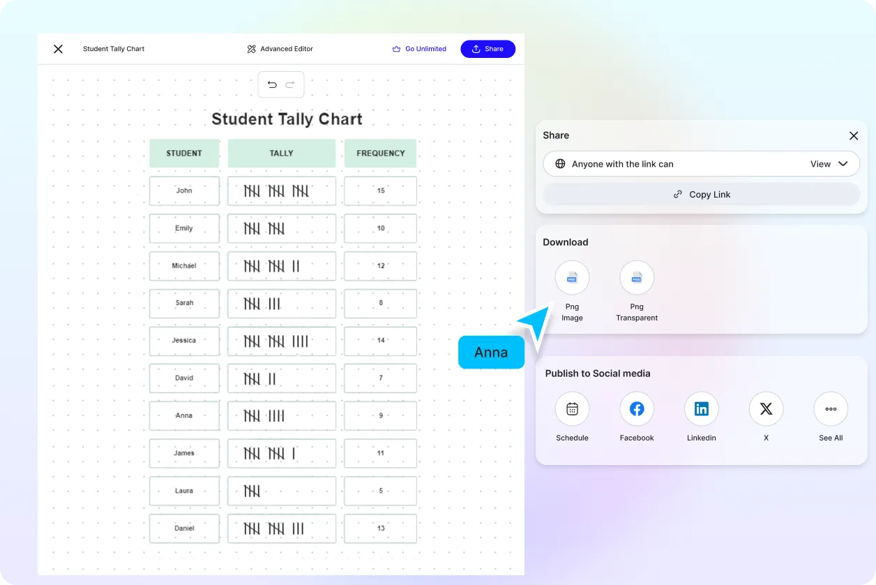 Free AI Tally Chart Generator, Free AI Tally Chart Maker Online
