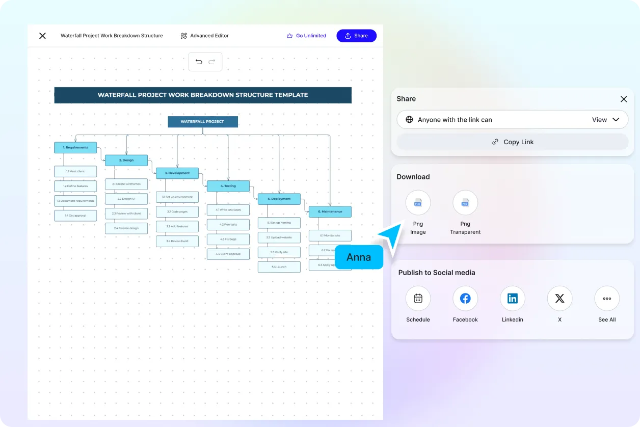 Free AI Work Breakdown Structure Generator, Free Work Breakdown Structure Maker Online