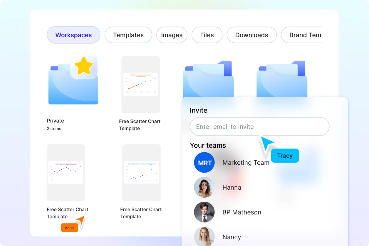 Free AI Scatter Chart Generator, Free Scatter Chart Maker Online
