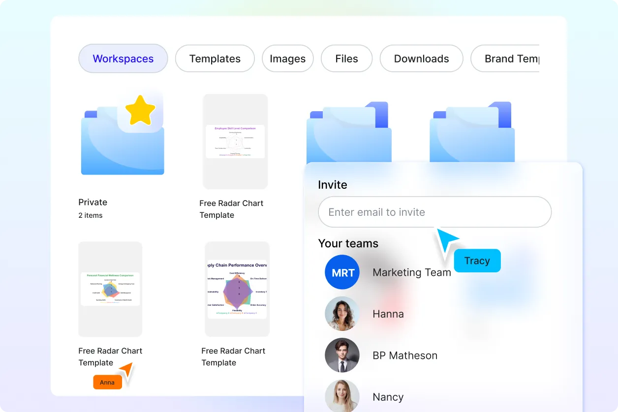 Free AI Chart Radar Generator, Free Radar Chart Maker Online