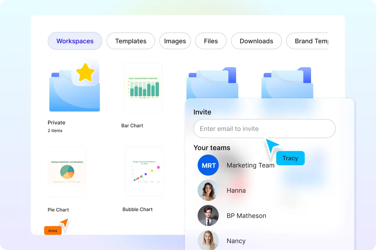 Free AI Bar Chart Generator, Free Bar Chart Maker Online