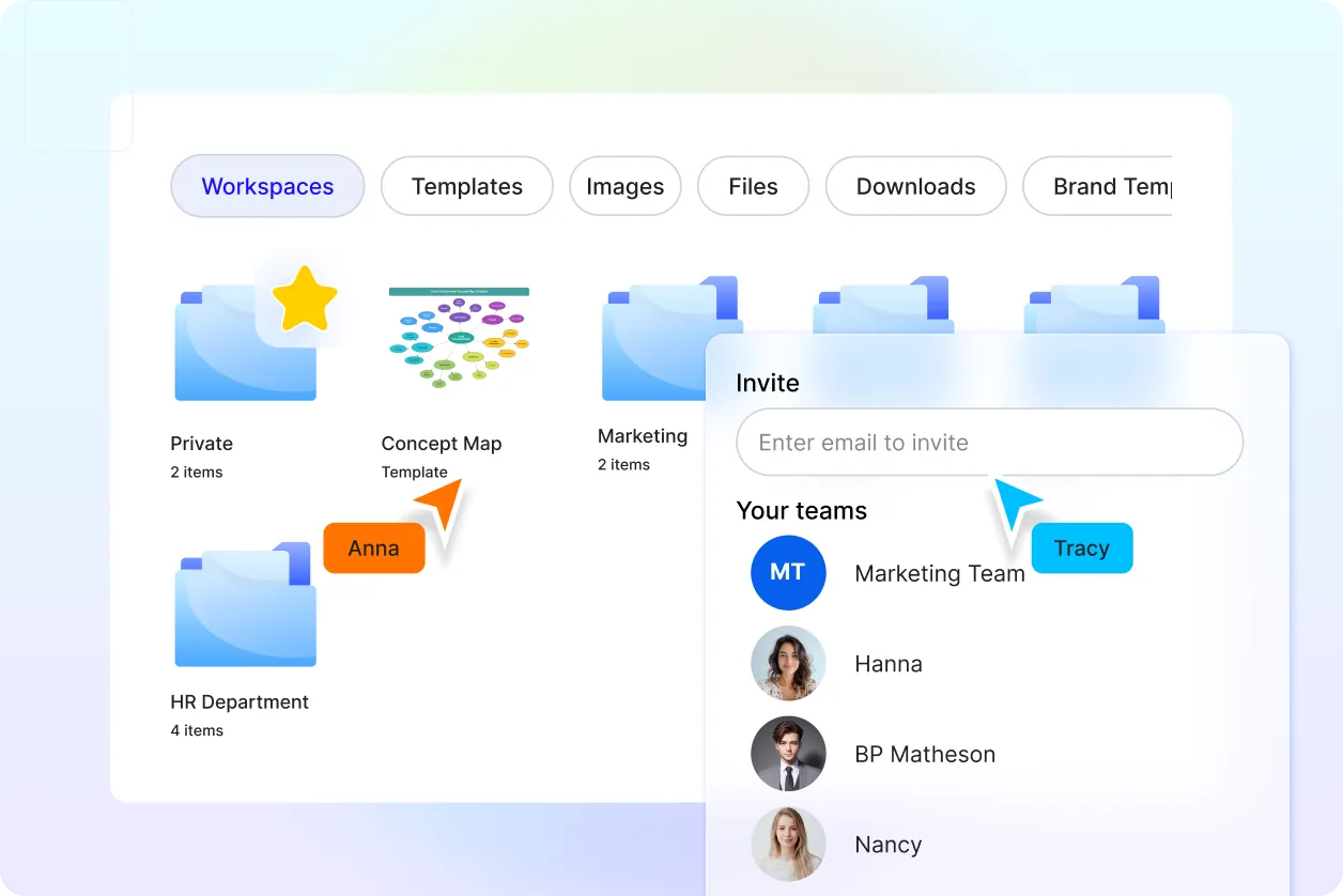 Free AI Concept Map Generator, Free Concept Mapping Tool Online