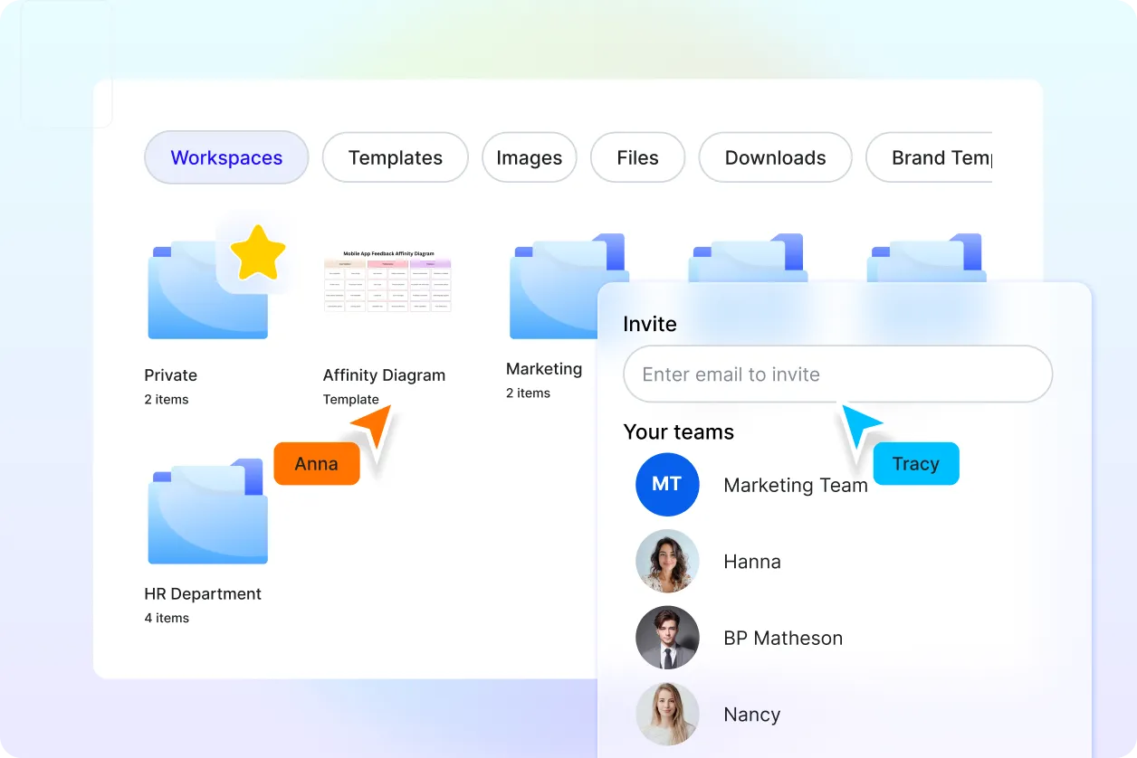 Free AI Affinity Diagram Generator, Free AI Affinity Diagram Maker Online