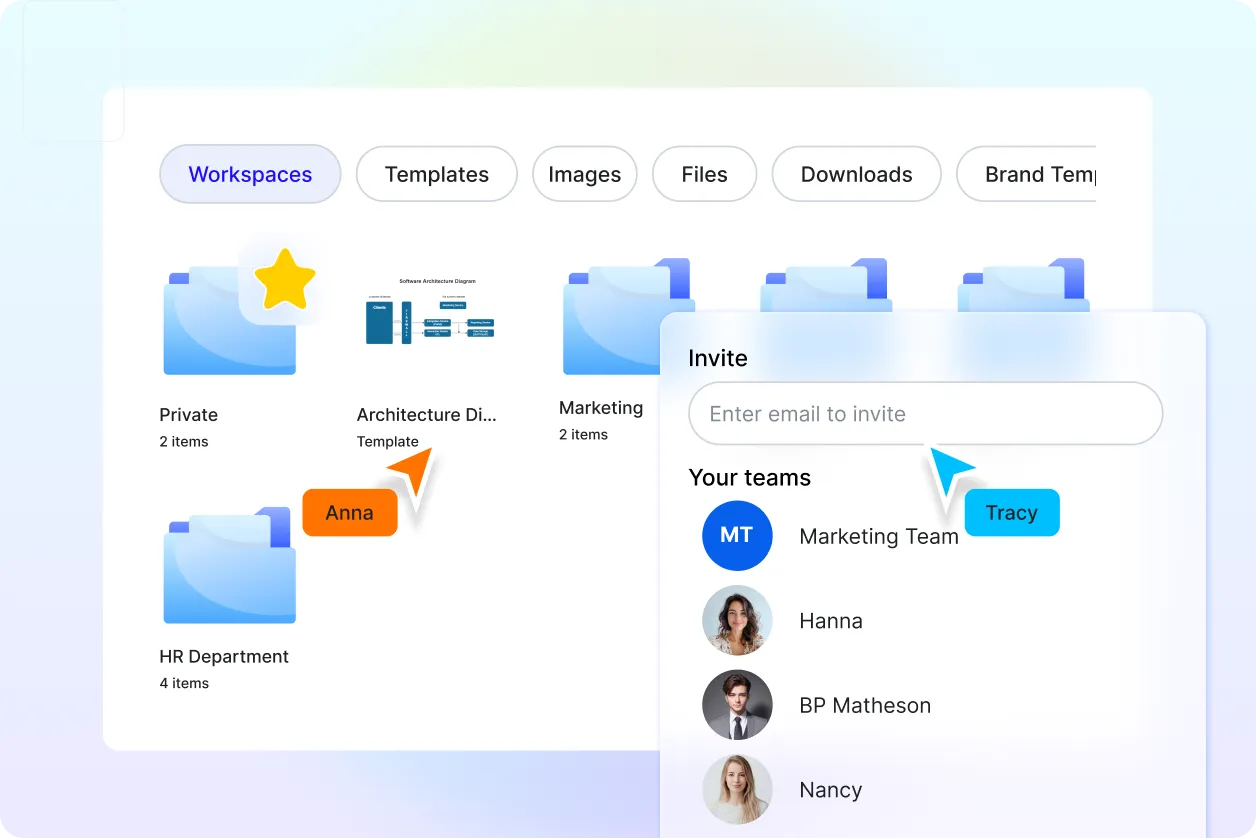 Free AI Architecture Diagram Generator, Free AI Architecture Diagram Maker Online