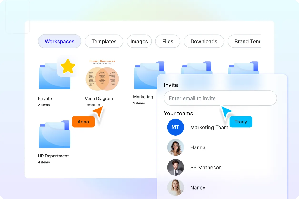 Free AI Venn Diagram Generator, Free AI Venn Diagram Maker Online