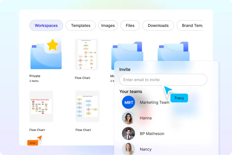 Free AI Flow Chart Generator, Free AI Flow Chart Maker Online