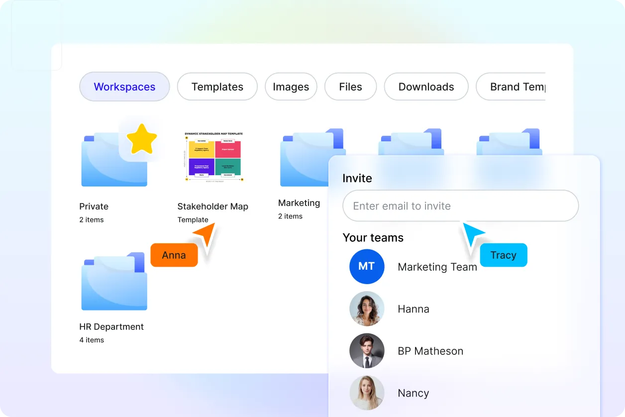 Free AI Stakeholder Map Generator, Free AI Stakeholder Map Maker Online
