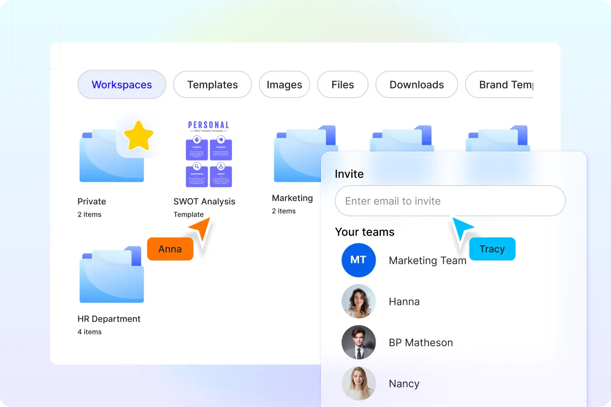 Free AI SWOT Analysis Generator, Free SWOT Maker Online