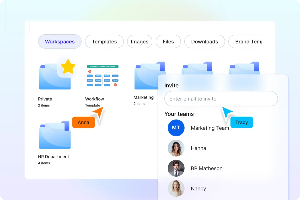 Free AI Workflow Generator, Free Workflow Maker Online