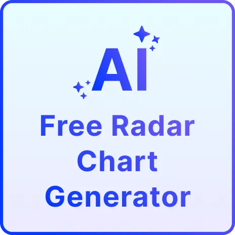 Free AI Chart Radar Generator, Free Radar Chart Maker Online Free AI Chart Radar Generator, Free Radar Chart Maker Online