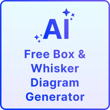 Free AI Box and Whisker Diagram Generator, Create Box Plots Online Free AI Box and Whisker Diagram Generator, Create Box Plots Online
