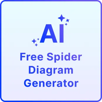 Free AI Spider Diagram Generator, Free AI Spider Diagram Maker Online