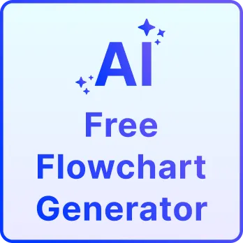 Free AI Flow Chart Generator, Free AI Flow Chart Maker Online Free AI Flow Chart Generator, Free AI Flow Chart Maker Online