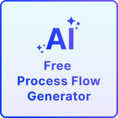 Free AI Process Flow Generator, Free AI Process Flow Maker Online