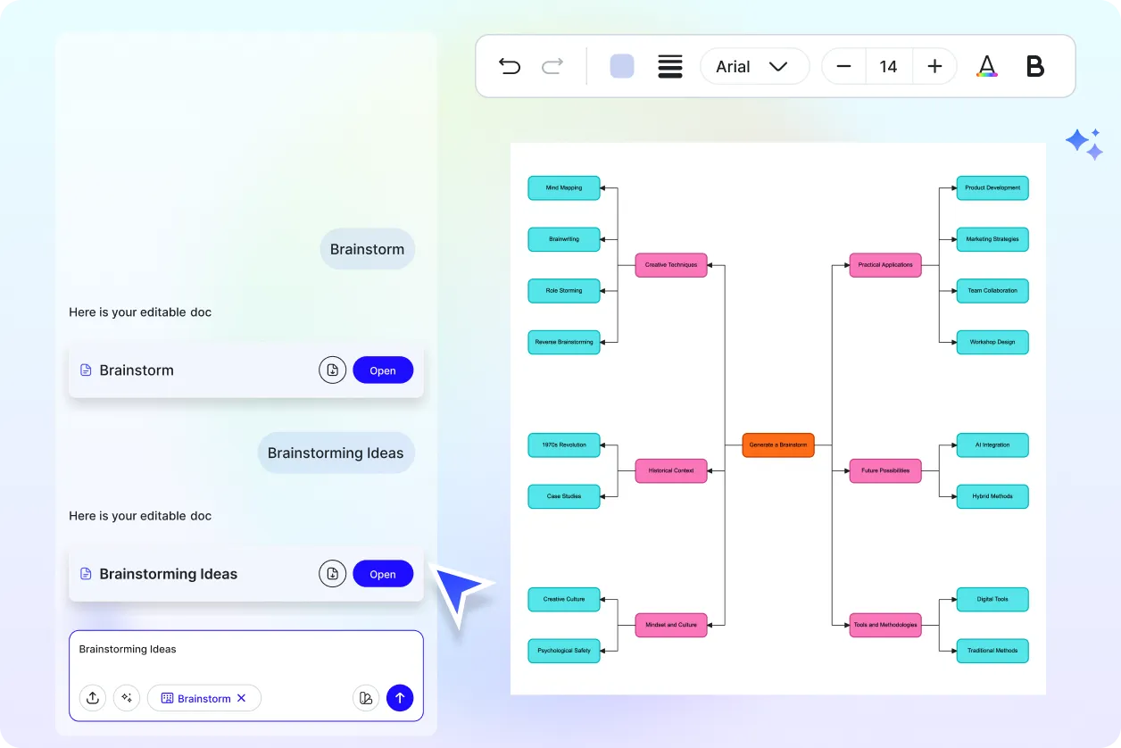 Free AI Brainstorm Generator, Free AI Idea Brainstorming Tool Online
