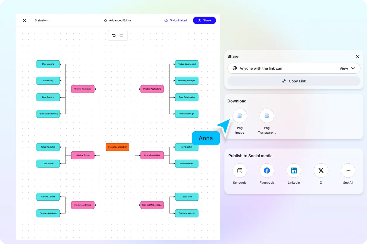 Free AI Brainstorm Generator, Free AI Idea Brainstorming Tool Online