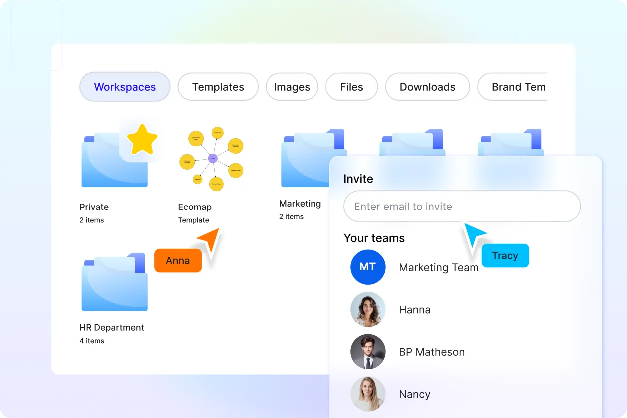 Free AI Ecomap Generator, AI Social Environment Mapping Diagram Maker Online [ No Signup ]