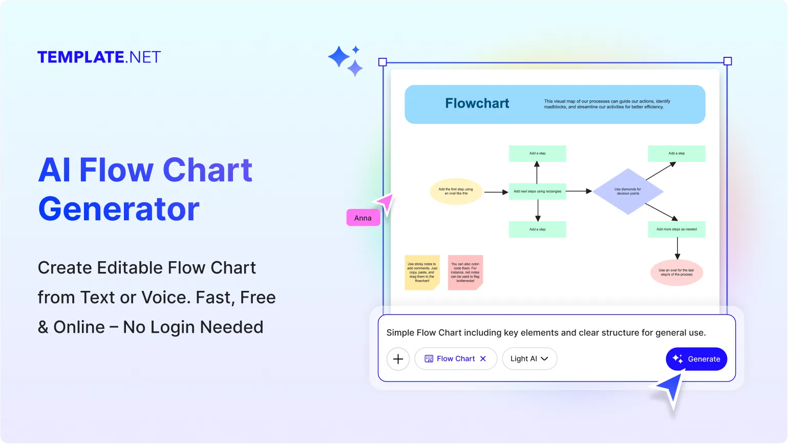 Free AI Flowchart Generator, AI Flowchart Maker Online [ No Signup ]