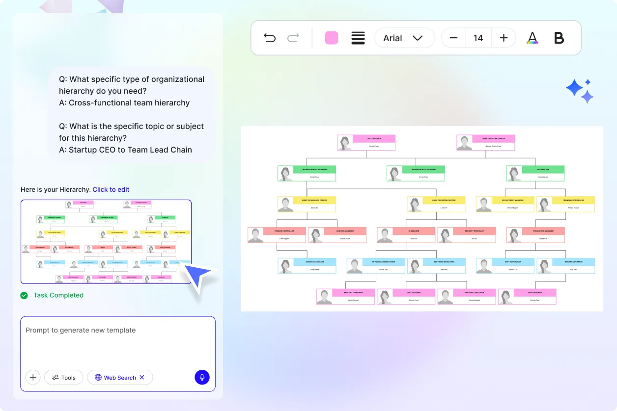 Free AI Hierarchy Generator, AI Hierarchy Chart Maker Online