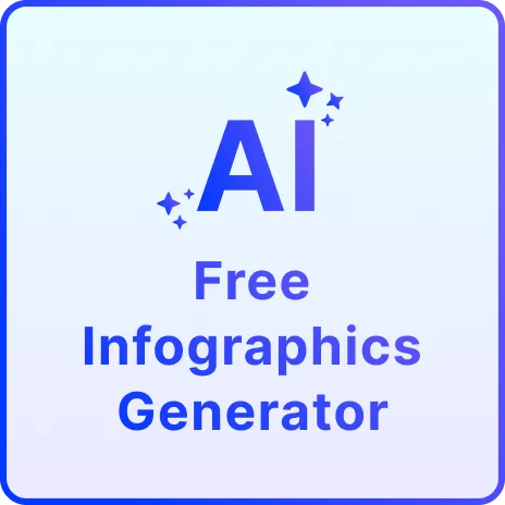 Free AI Infographics Generator, Free Infographics Maker Online Free AI Infographics Generator, Free Infographics Maker Online