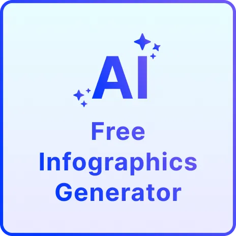 Free AI Infographic Generator, Create Infographic Images Online [ No Signup ]