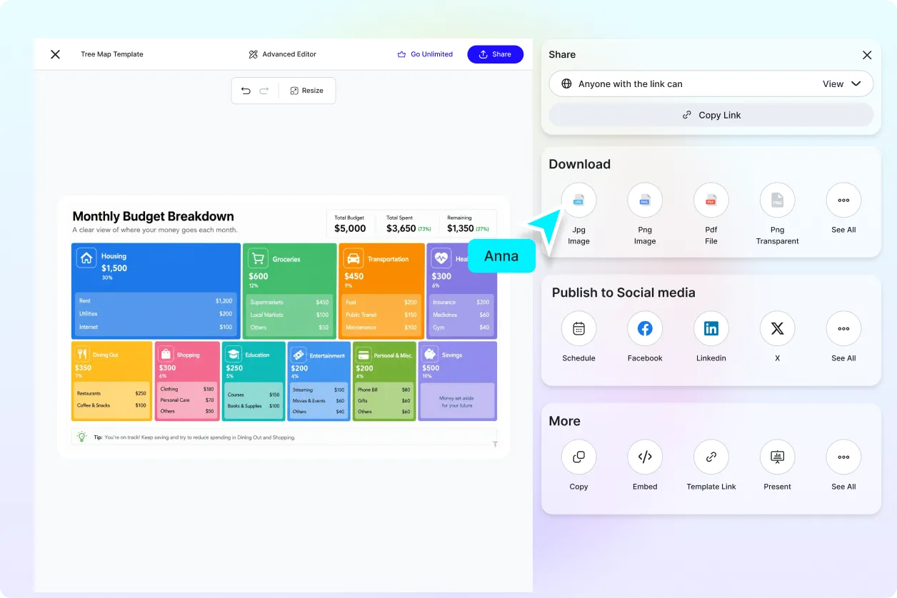 Free AI Tree Map Generator, AI Tree Map Maker Online