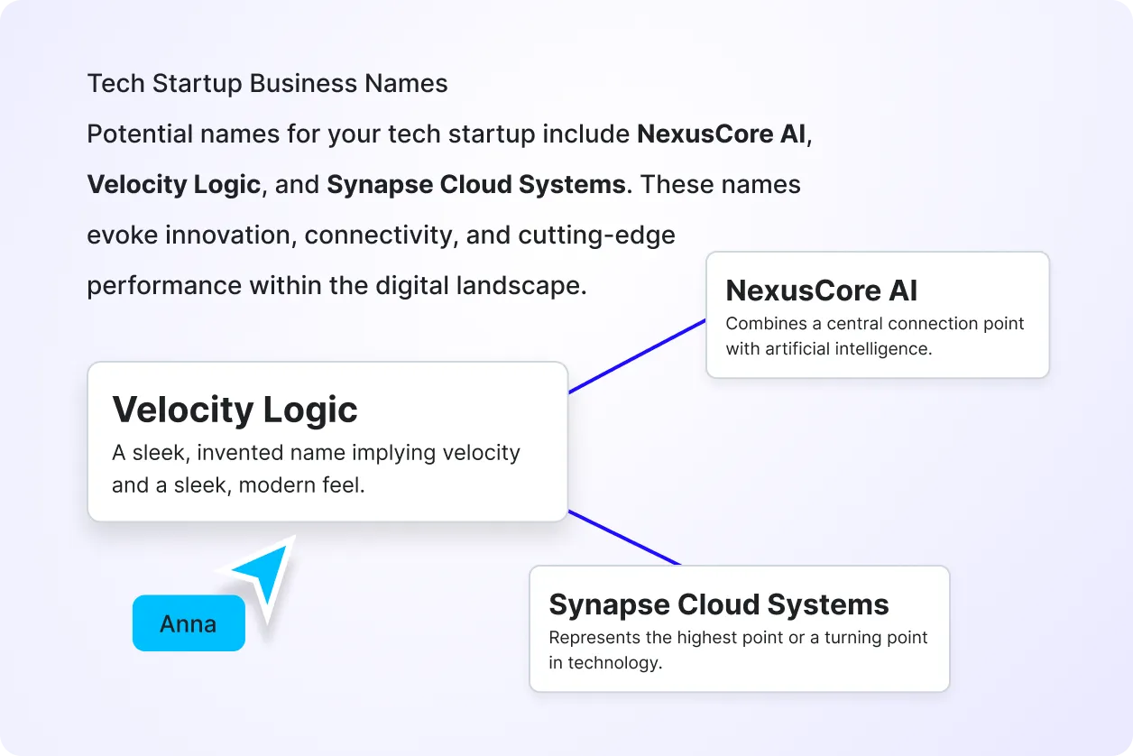 Free AI Business Name Generator, Unique Business Names Online
