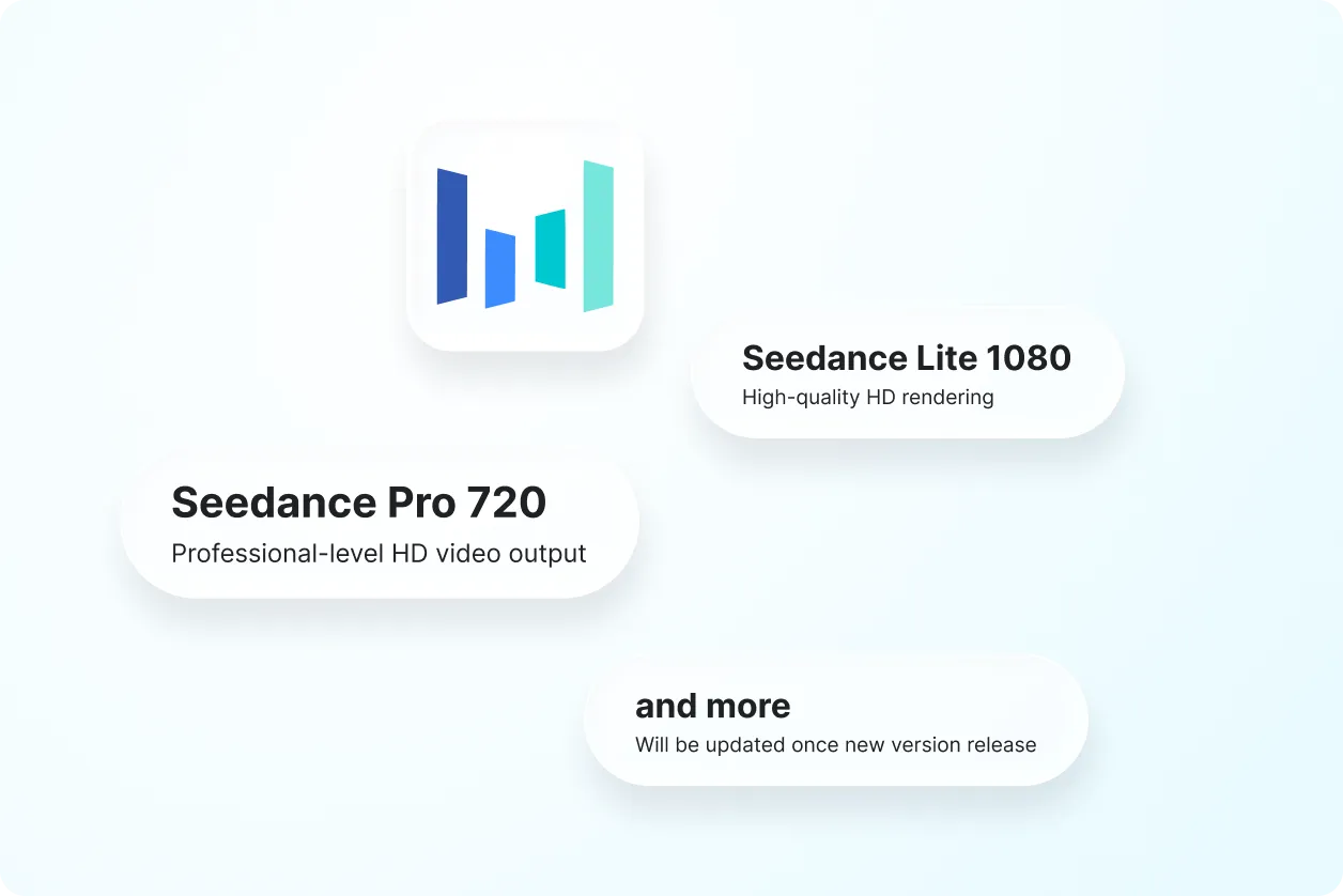 Generate Videos with ByteDance Seedance Lite 1080, 480, 720, Pro 480, 720 Try for free.