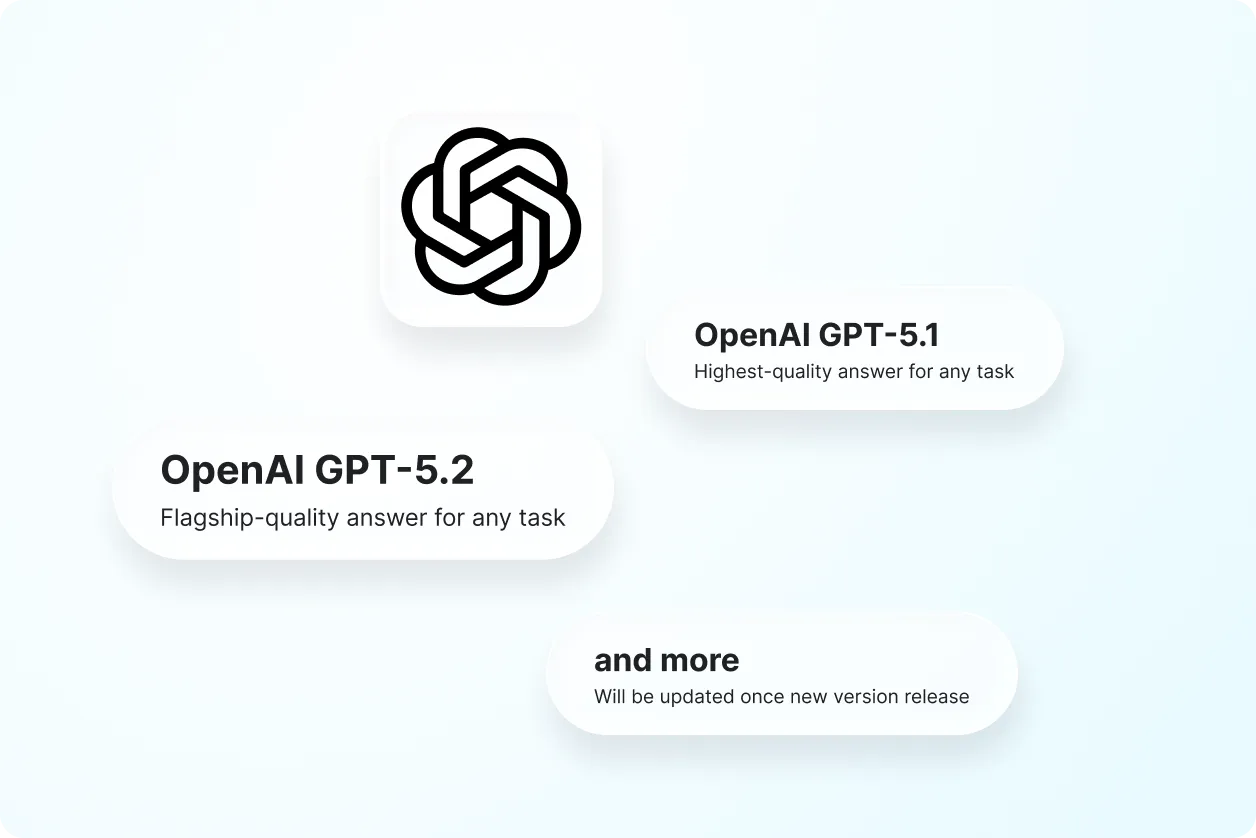 Chat with OpenAI GPT-5.2, GPT-5.1, GPT-4o, 4o Mini & GPT-4.1 Try for free.