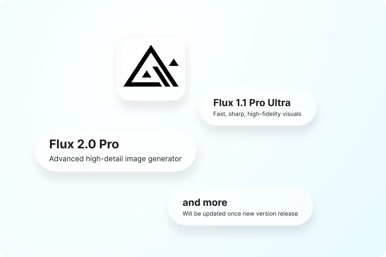 Generate Images with Flux 2.0 Pro Try for free.