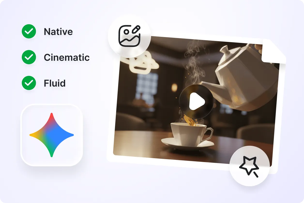 Generate Videos with Google Gemini Veo 3.1 Try for free.