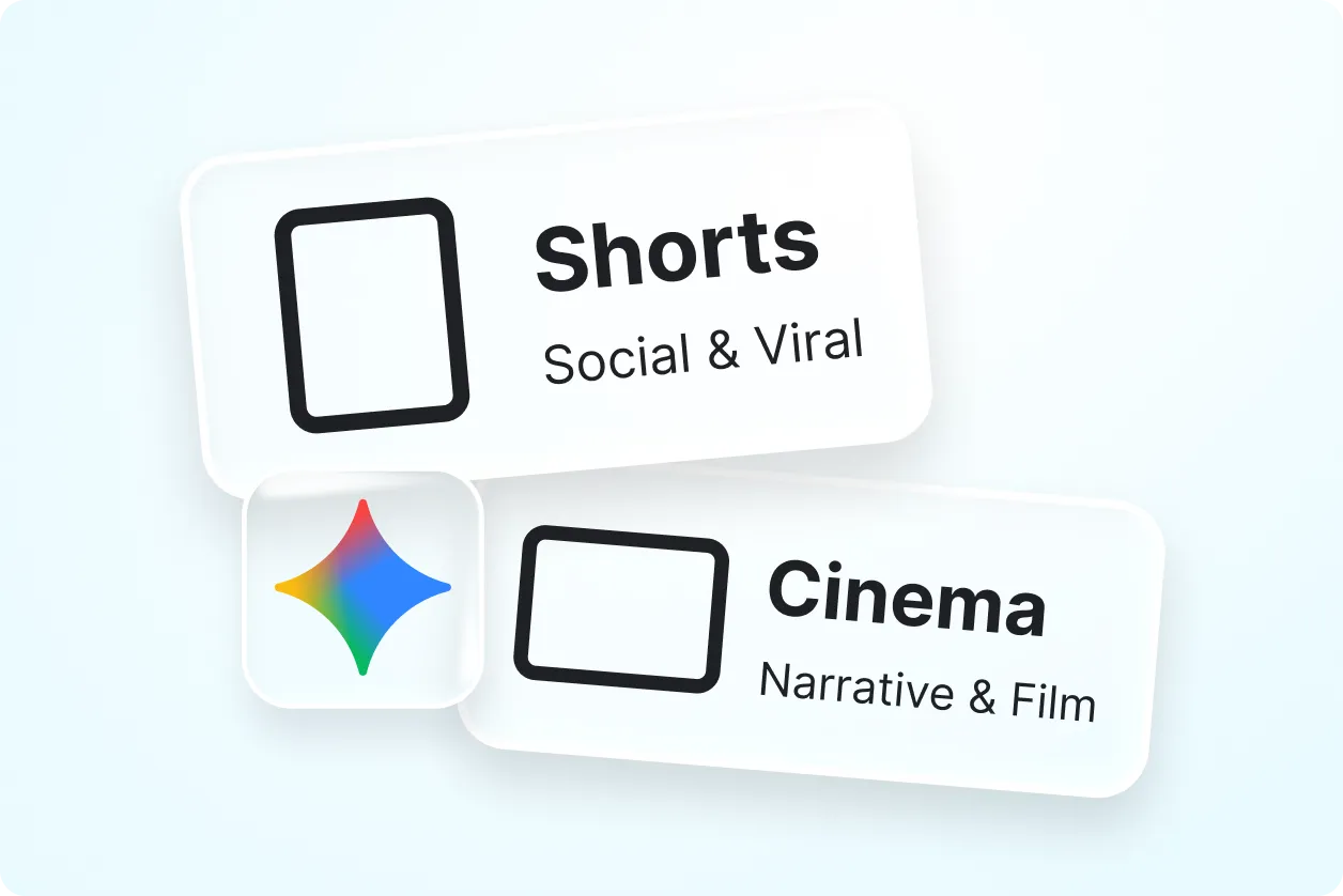 Generate Videos with Google Gemini Veo 3.1 Try for free.