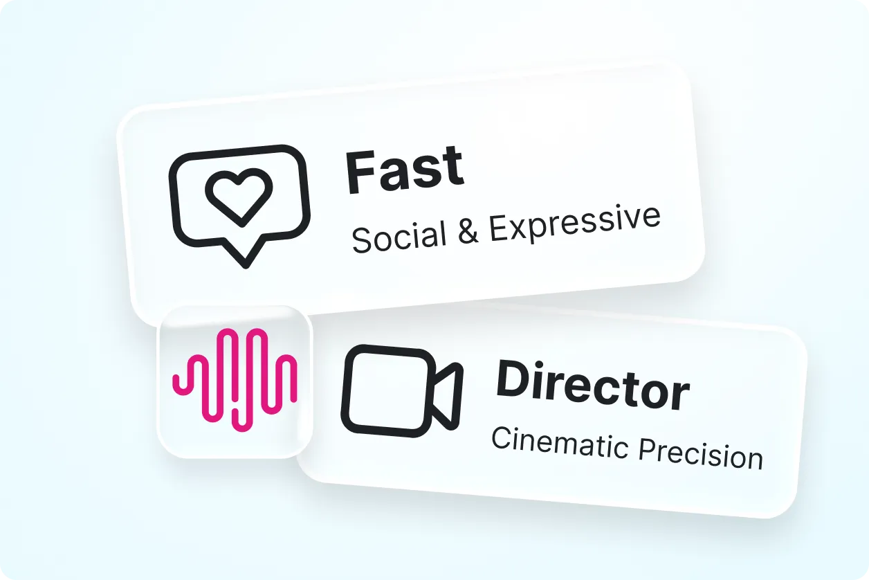 Generate Videos with Minimax Hailuo 2.3 Try for free.