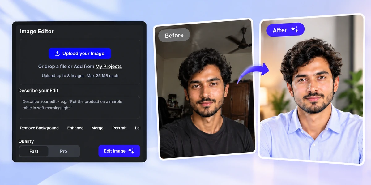 Portraits and Profile Pictures